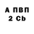 А ПВП Crystall D Citomo